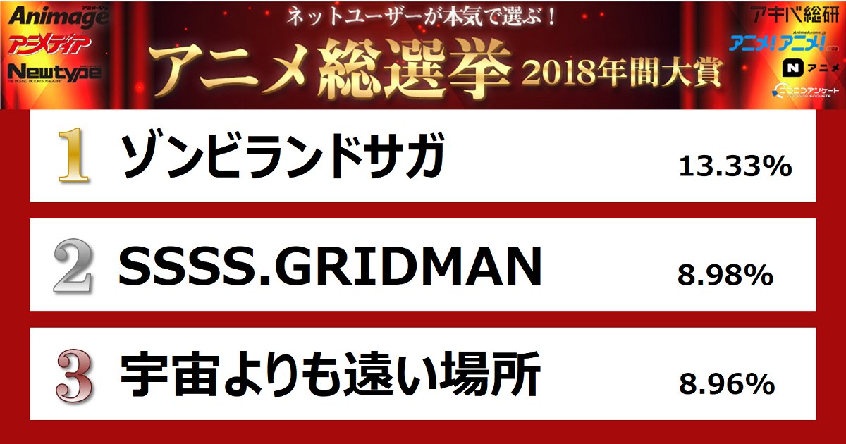 ゾンビランドサガが2期制作決定した理由を徹底的に考えてみた