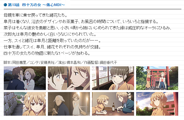 アニメ 花咲くいろは レビュー 評価 配信サイトまとめ